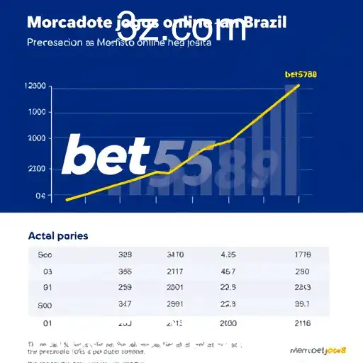 Crescimento dos Jogos Online no Brasil em 2026
